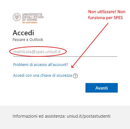 spes login|spes uniud accedi.